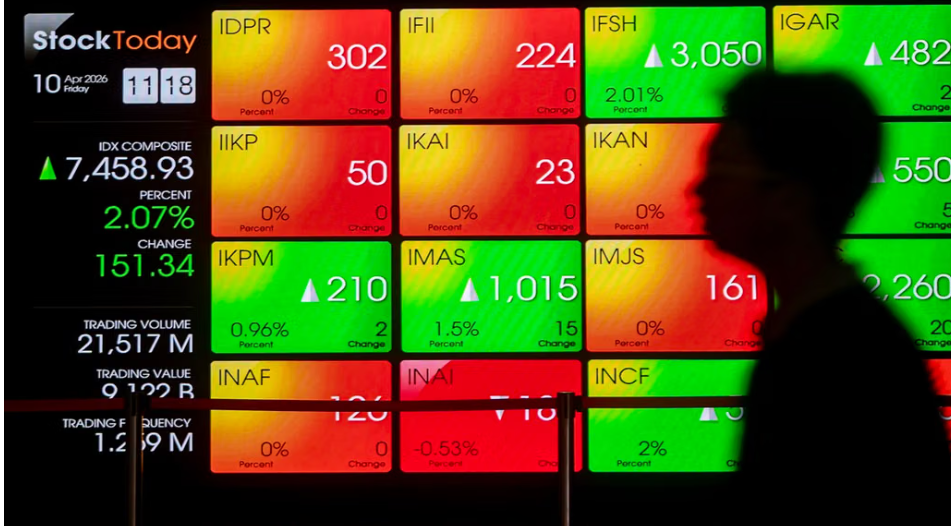 IHSG Anjlok Lebih dari 3 Persen: Sentimen Krisis Energi Global dan Outlook Perbankan Hantam Bursa