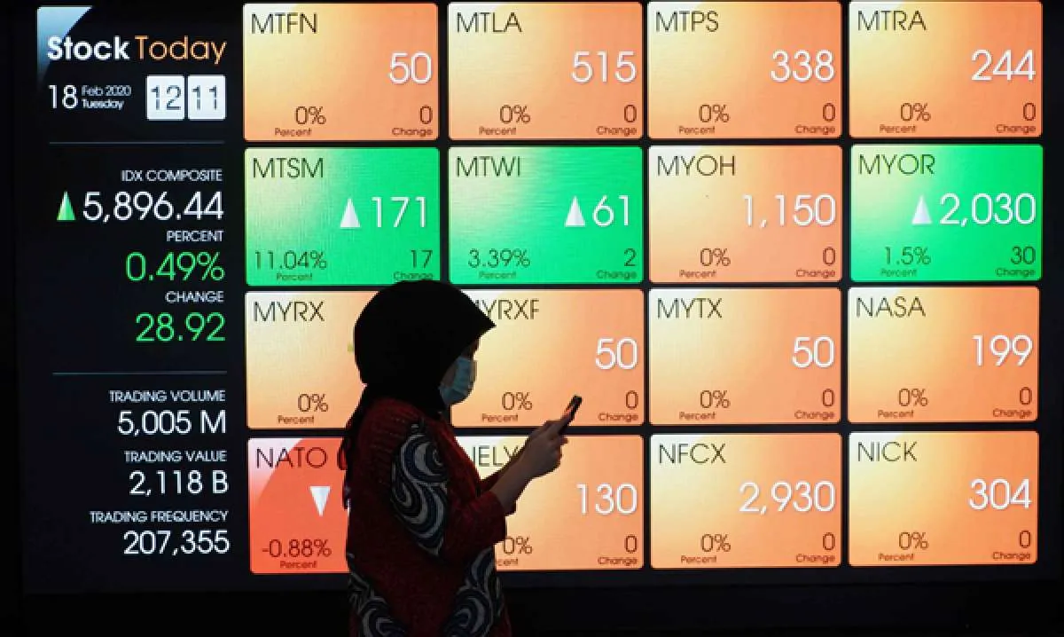 Resmi Berstatus Persero: ANTM, PTBA, TINS, KAEF Siap Hadapi Prospek 2026, Analis Beri Rekomendasi