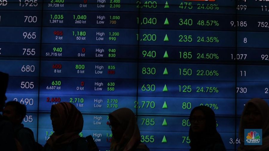 Pasar Global Bersiap Hadapi Pekan Krusial: Keputusan Suku Bunga dan Dividen Menguji Sentimen